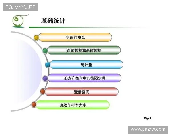 中国PA体育官网体育数据分析,深度解读比赛背后的数据与趋势 中国PA体育官网体育数据分析,深度解读比赛背后的数据与趋势