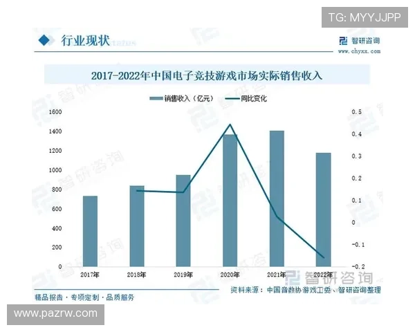 全面覆盖ag电子游戏大全中的策略与休闲游戏，满足不同玩家的娱乐需求