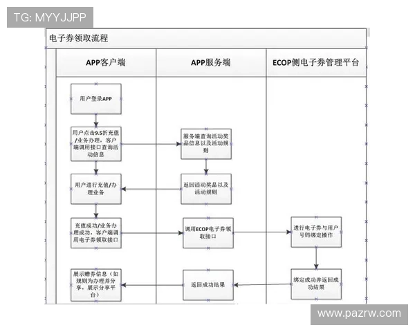 凯发注册app在线注册优惠活动及最新优惠信息推荐 凯发注册app在线注册优惠活动及最新优惠信息推荐