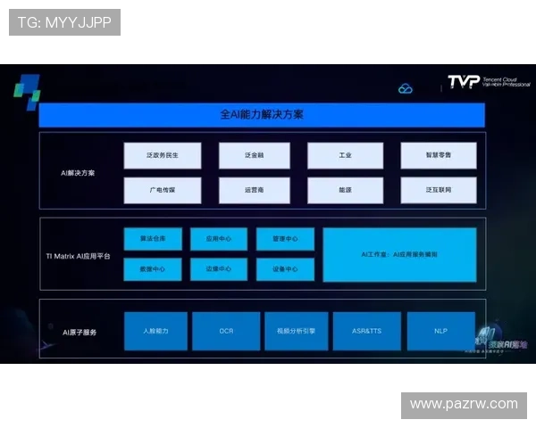 通过官方渠道获取SA视讯登录入口的最佳方法与注意事项