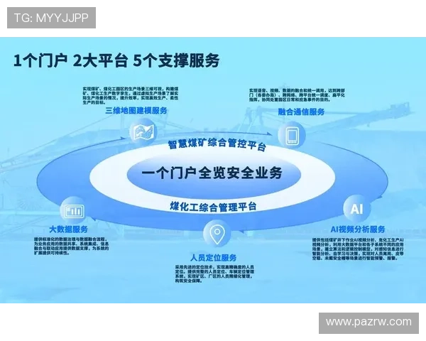 K8真人国际官网平台的安全保障措施与用户资金安全保障方案