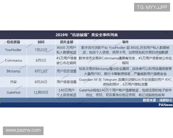 K8视讯厅的支付方式与提现流程详解，确保资金安全快速到账