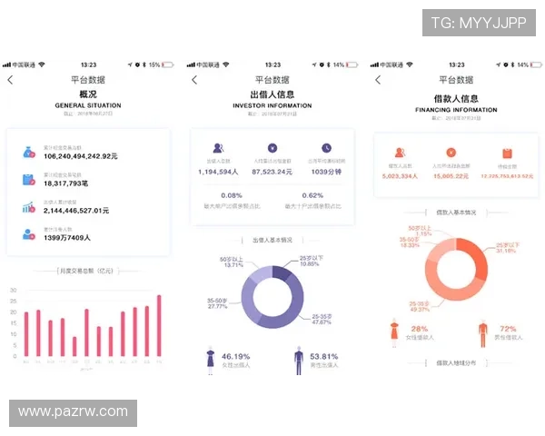 AG亚美体育APP官方发布最新安全保障措施，确保用户资金和个人信息的双重安全保障