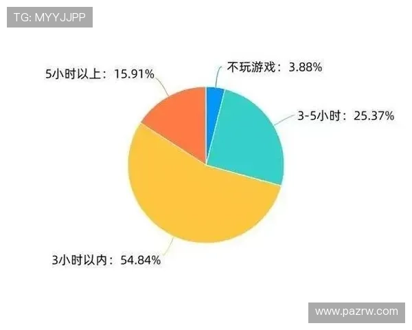 七星真人视讯平台全面升级,带来更高品质的娱乐体验与丰富的游戏玩法介绍 七星真人视讯平台全面升级,带来更高品质的娱乐体验与丰富的游戏玩法介绍