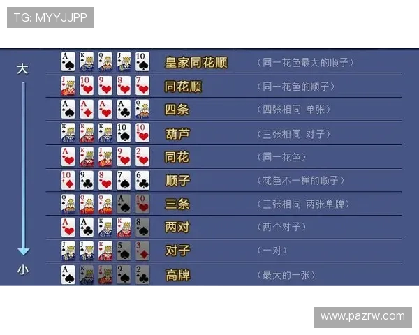 十三水官方网站支持多平台同步登录，随时随地畅玩经典棋牌游戏