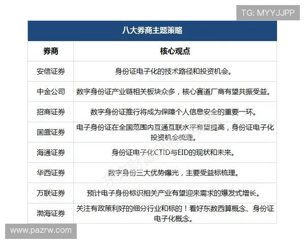 快三网址最新推荐，安全可靠的正规平台全方位解析