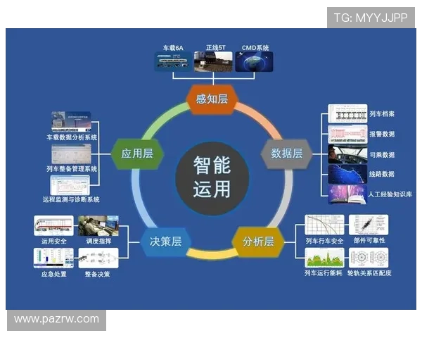 凯发体育登陆：全面解析平台安全保障措施与用户体验提升策略