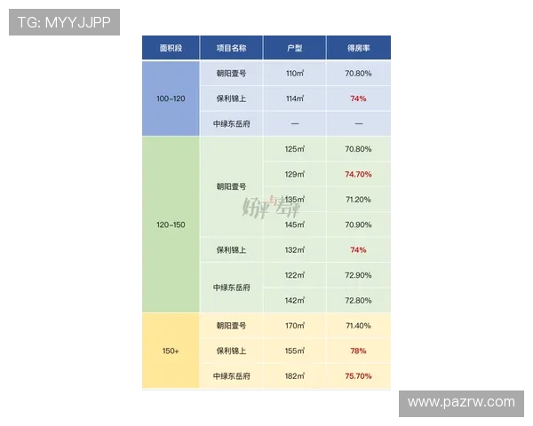 百家乐平注的优势与风险分析，帮助玩家做出明智的投注选择