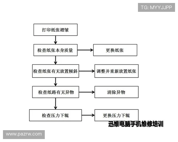 足球AG官网平台安全可靠用户注册流程详解及常见问题解决方案