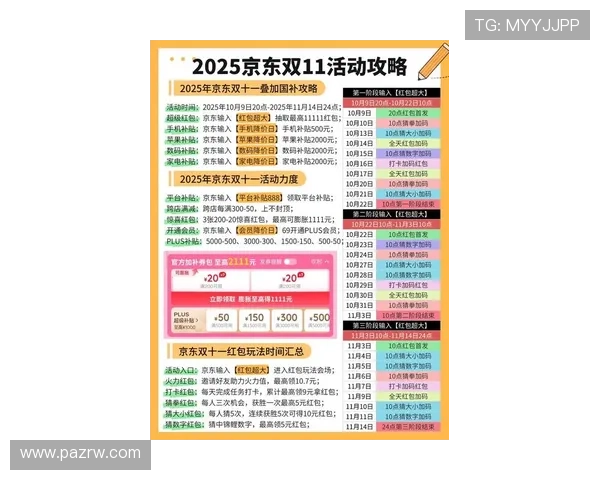 真人购彩下载最新优惠信息，抢先体验多样的促销福利和返利