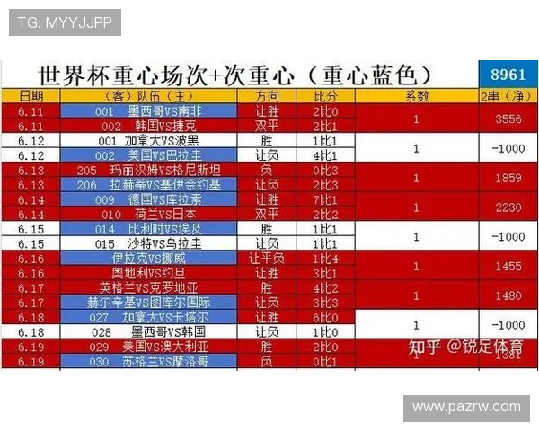 2026年世界杯突尼斯与日本主办城市的赛程安排及各城市特色介绍